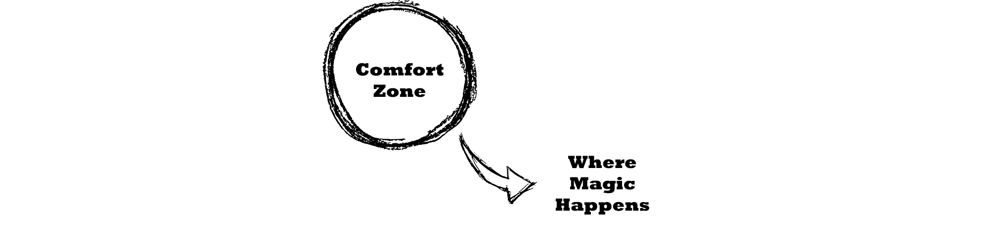 Comfort-Zone